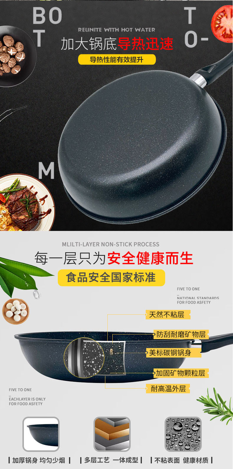 平底锅韩式麦饭石不粘炒锅家用泡面煎锅少油烟电磁炉可用煎锅批发详情5