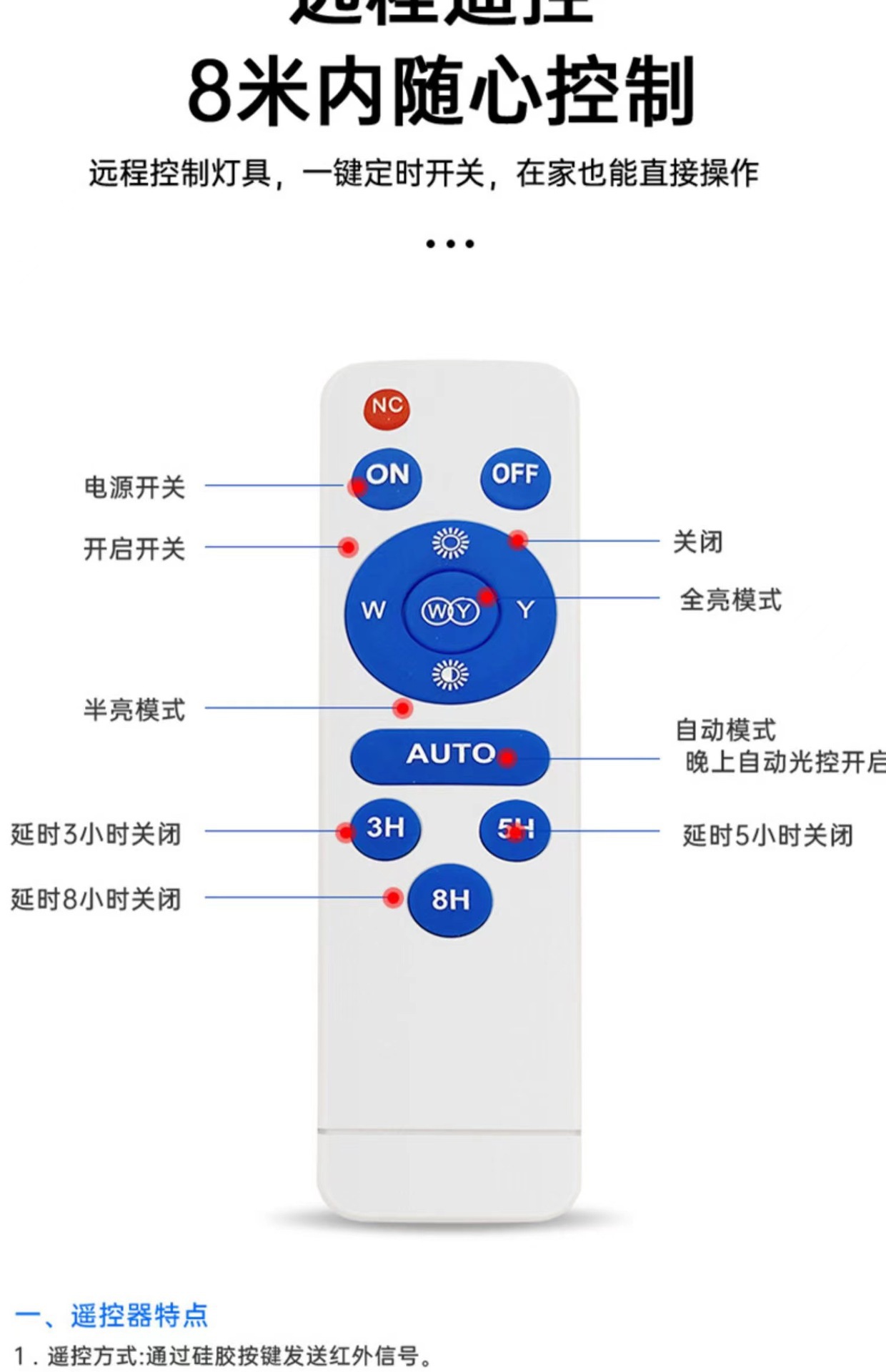 梦之蓝太阳能灯新款家用户外庭院灯四合一投光灯超亮防水照明路灯详情23