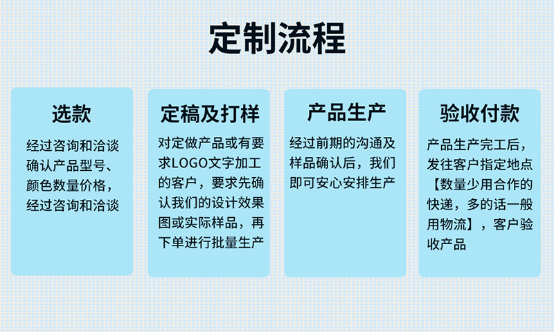 跨境亚马逊12oz手柄杯马克杯304不锈钢办公咖啡杯冰霸杯详情5