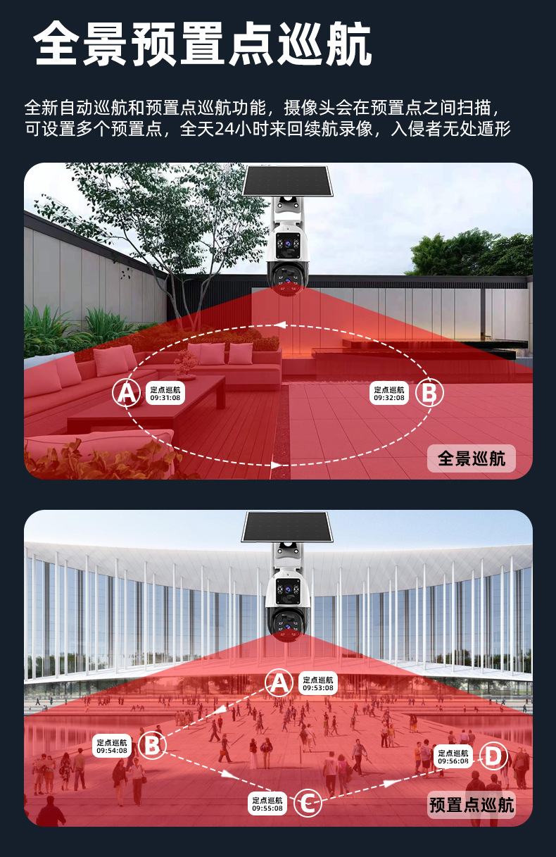太阳能监控器360可夜视不插电4G摄像头无电无网野外果园养殖专用详情17