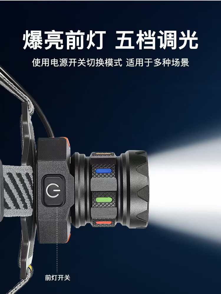 跨境新款白激光强光头灯USB充电户外变焦远射头灯东背部红光警示L详情9