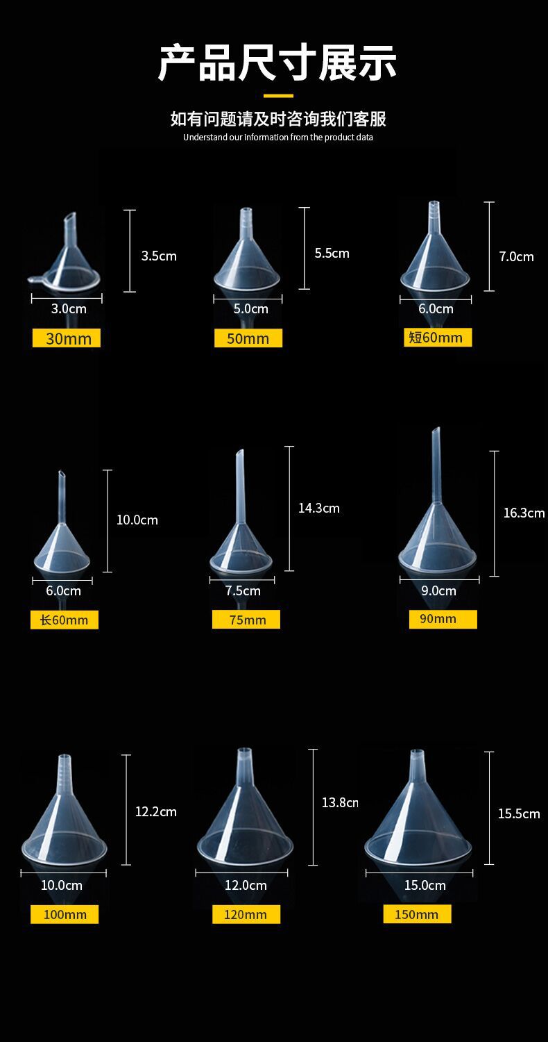 现货pp塑料三角机油漏斗 透明油漏分液小酒漏 美妆分装漏斗厂家详情3