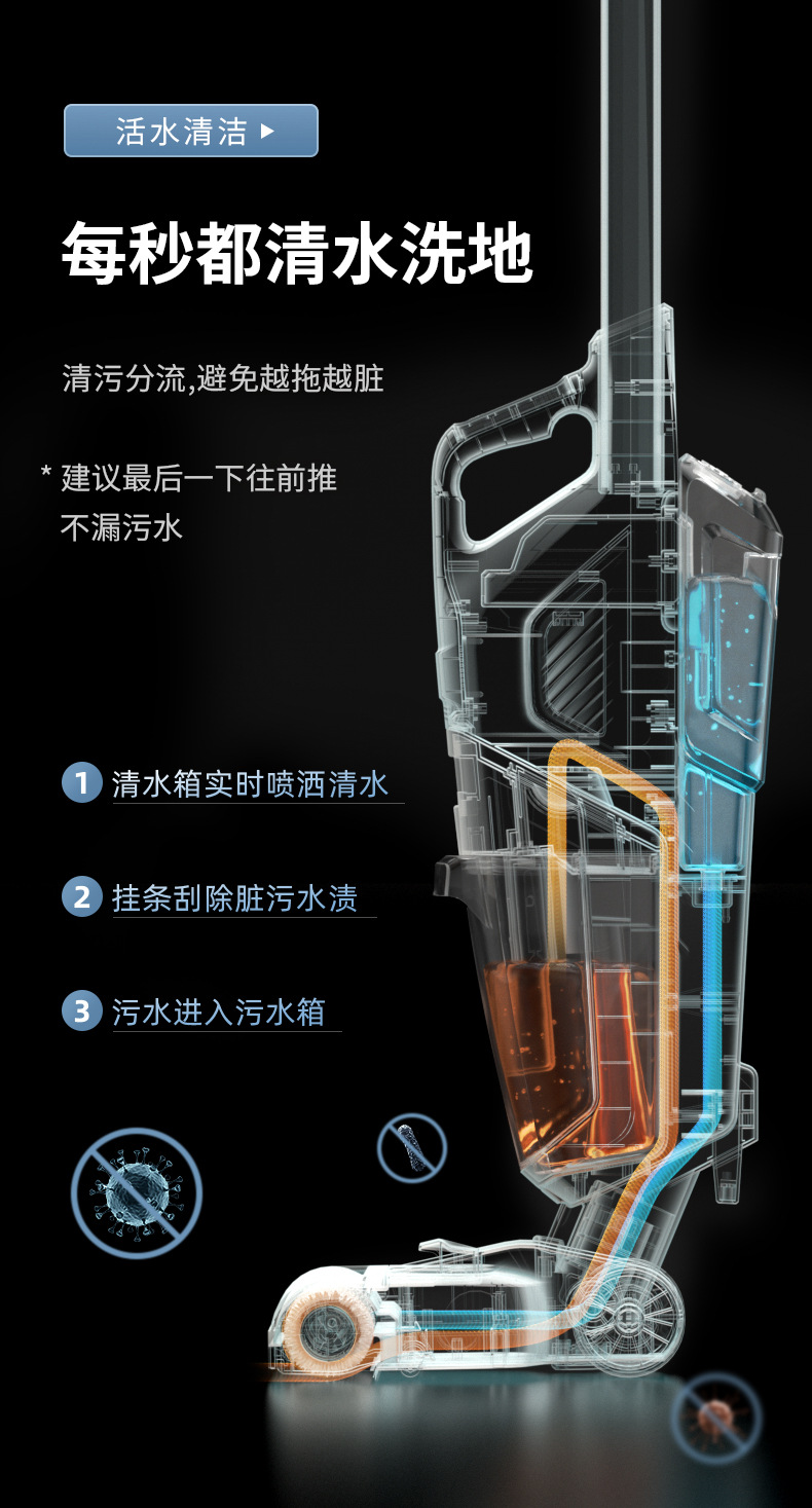 伊家洗地机扫吸拖一体家用电动拖把电解水干湿两用吸地毯拖地机详情11