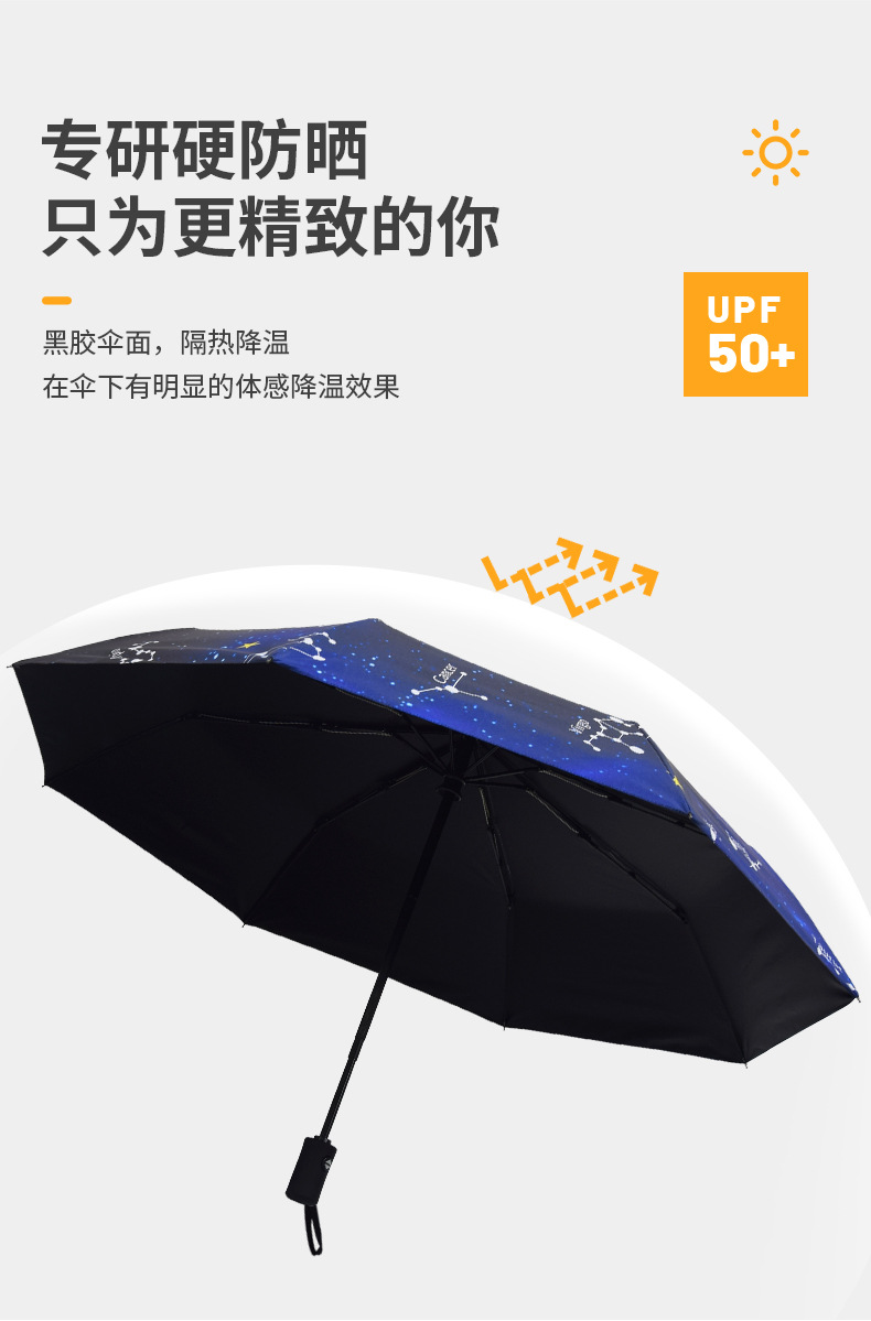 Fully automatic 8-bone outdoor umbrella, all-weather umbrella, umbrella for sun protection, automatic black rubber umbrella, folding umbrella pic 26