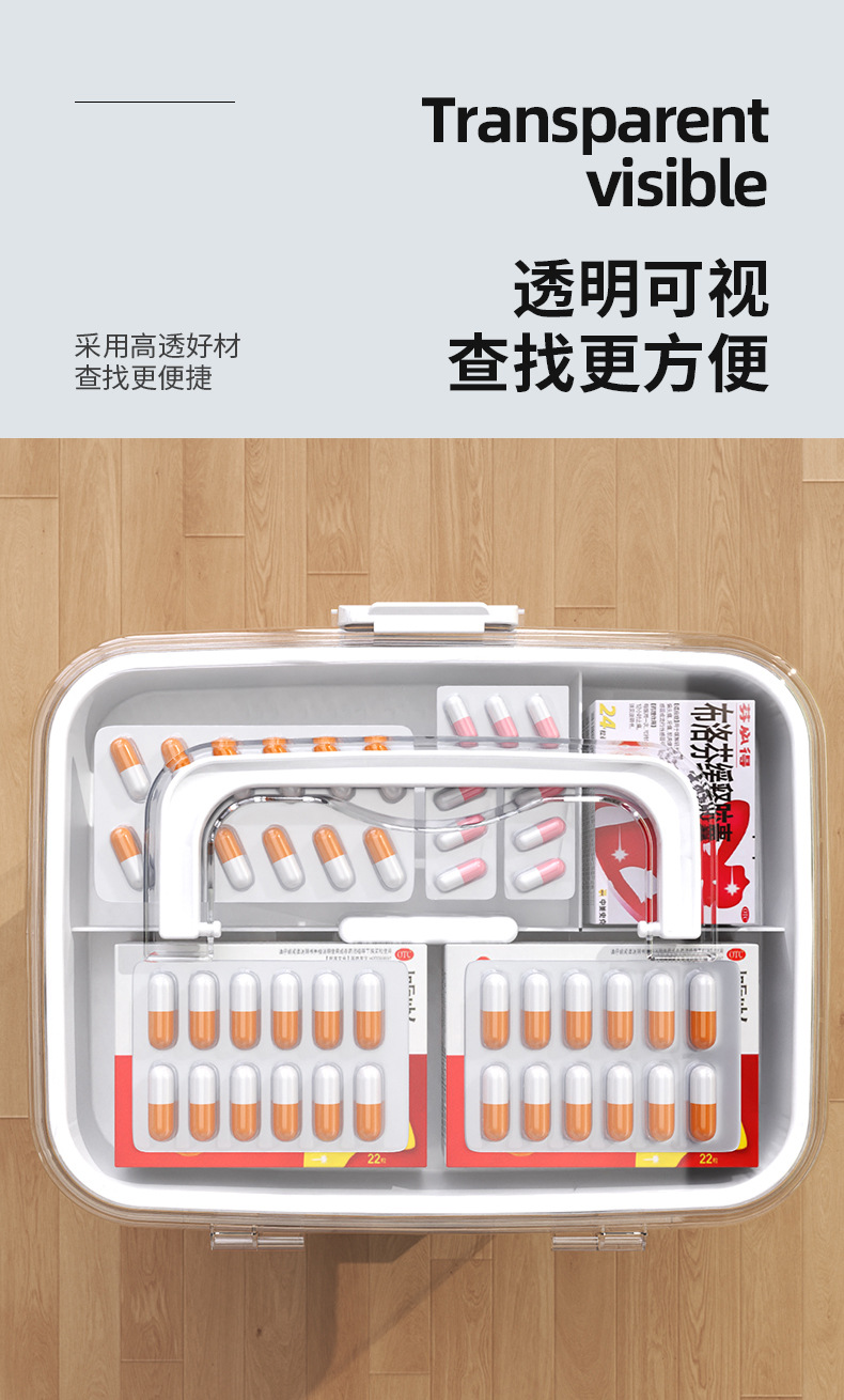 家用便携药箱家庭装医药箱大容量药物收纳盒透明分类医疗急救药盒详情11