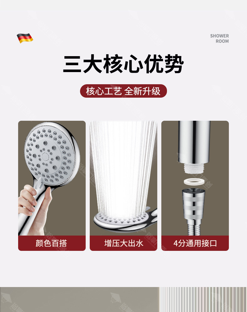 Large water outlet pressurized showerhead, bathroom bathing, shower, powerful and super pressurized rain shower, handheld single showerhead pic 1