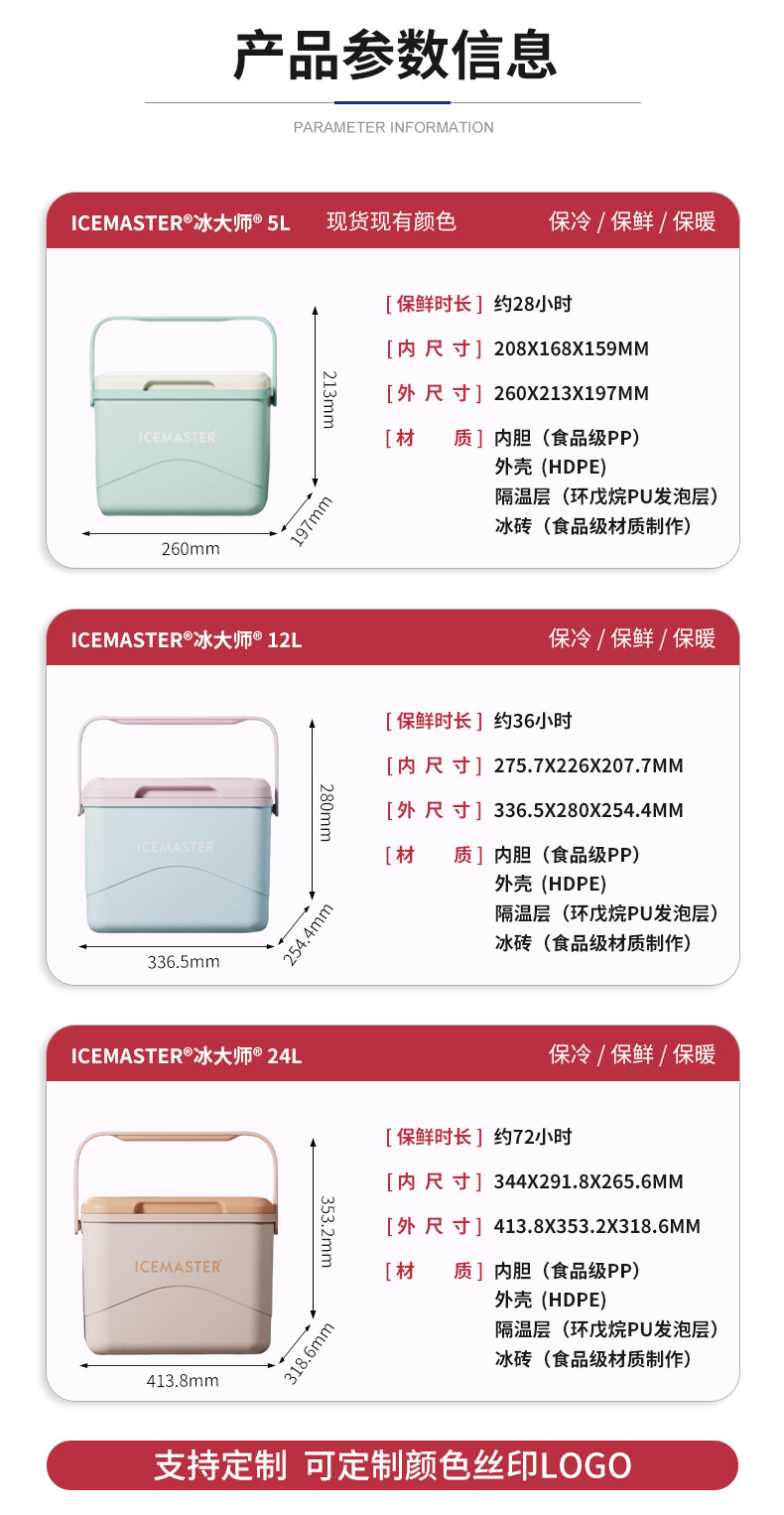 定制保温箱小型手提中秋国庆节海鲜高档冷藏礼盒便携5L户外保冷箱详情6