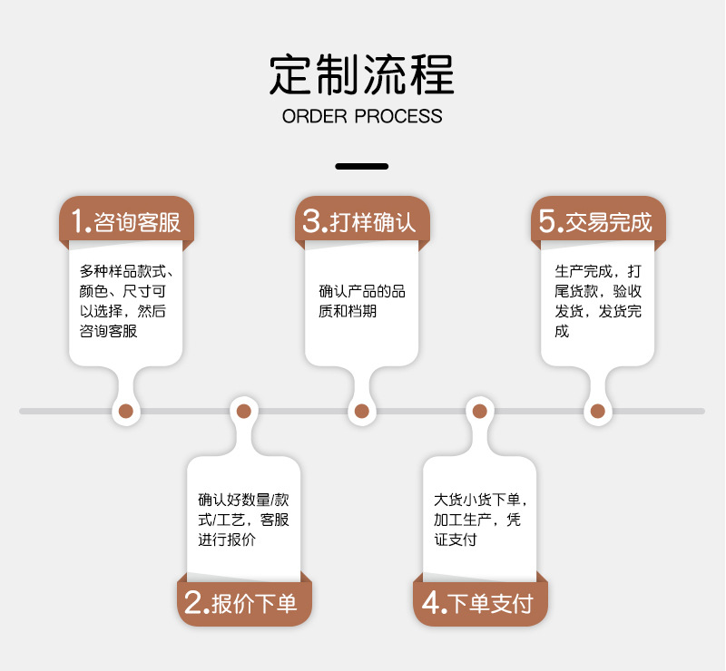 外销25年厂家直供马桶刷设计批发家用大理石纹马桶刷长柄软毛洗厕所塑料刷卫生间清洁套装8777详情9