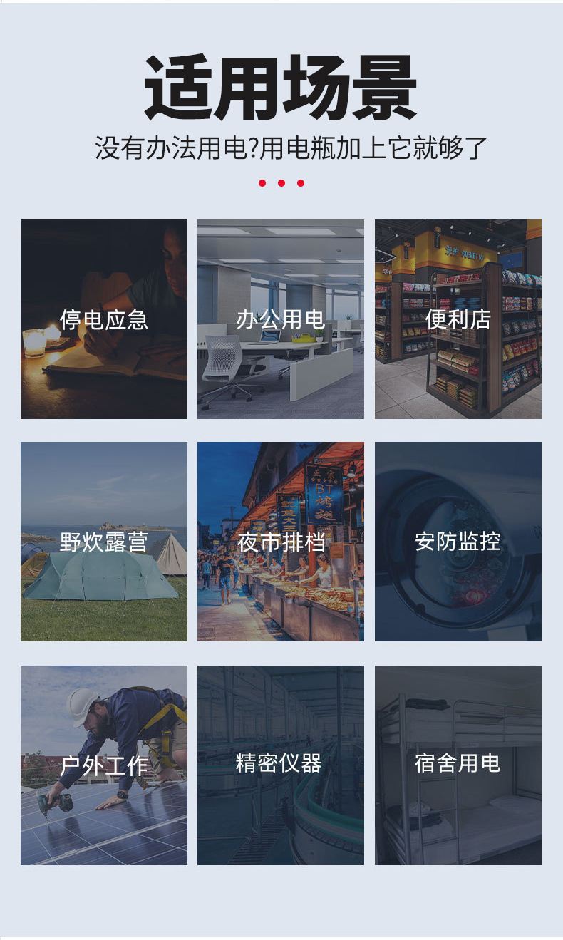 跨境专供正弦波逆变器600W-5000W车载逆变器12-24V转220V工厂批发详情18