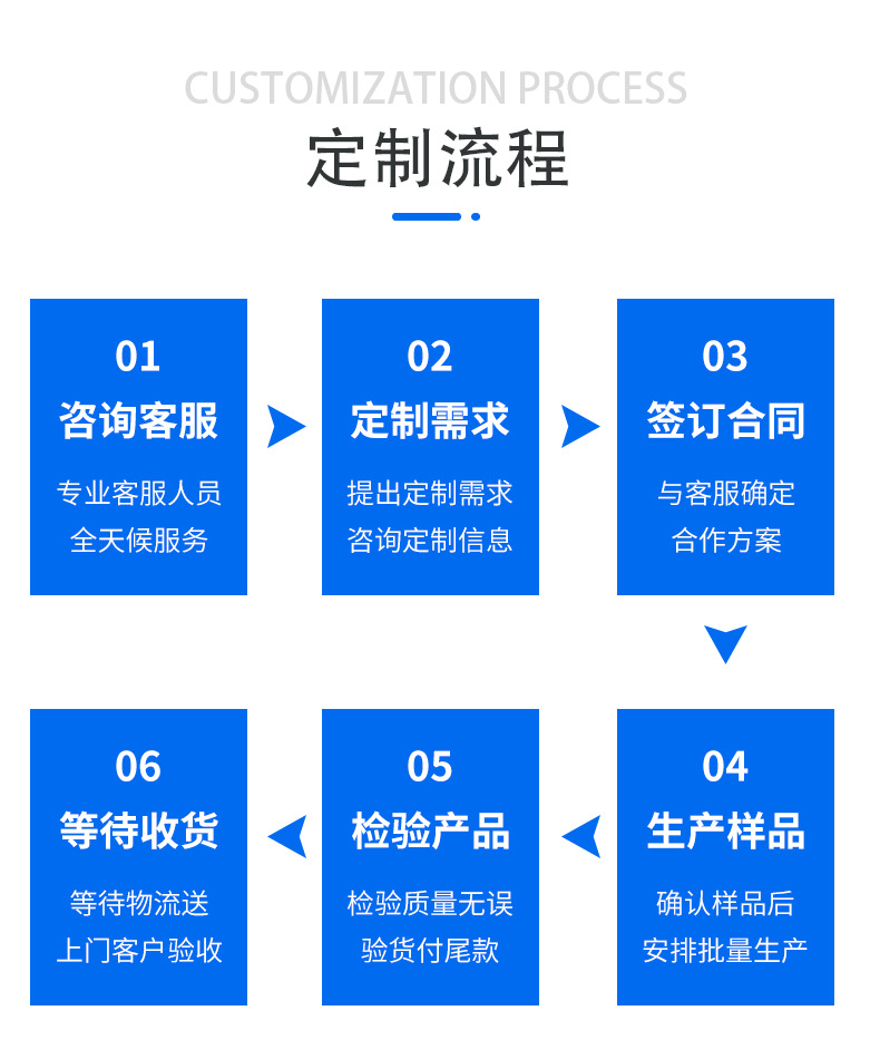 中国风指甲刀指甲剪家用修甲工具指甲钳555详情9