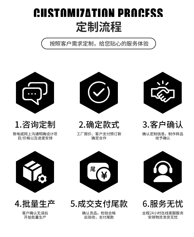 亚马逊新品led球泡灯电池盒灯串圣诞节日装饰彩灯生日派对球灯详情20