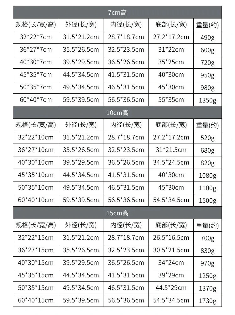 不锈钢方盘长方形托盘商用白钢装菜盘商用加深烤鱼铁盘子方盆带盖详情10