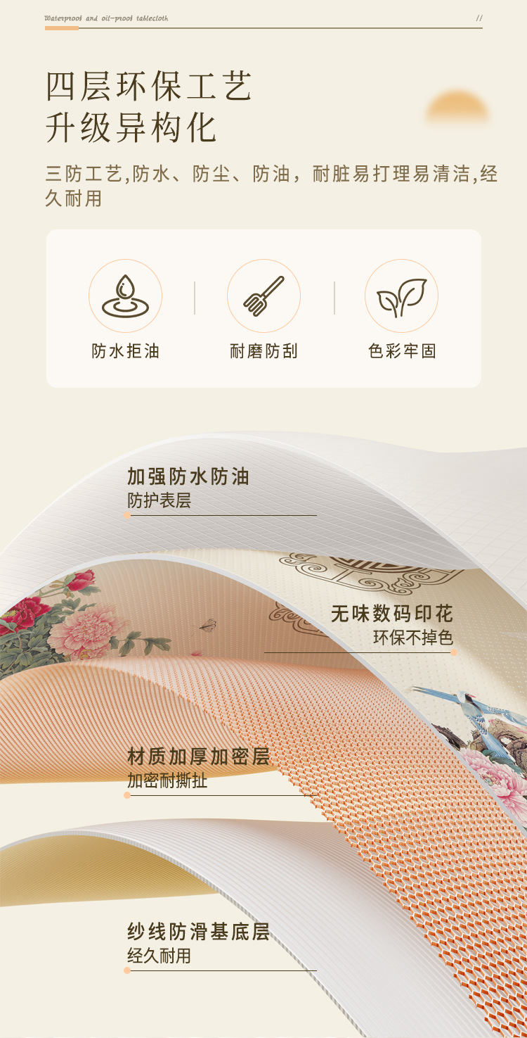 2024新款高级轻奢桌布防水防油防烫免洗PVC简约餐桌布桌布茶几布详情27