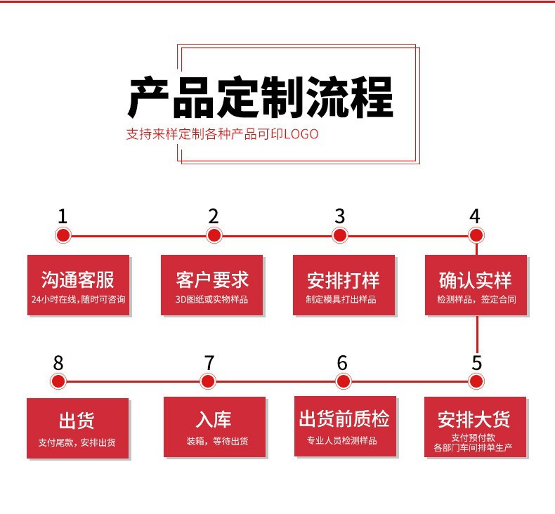 厂家不锈钢单杆双层毛巾架厨房浴室免打孔毛巾挂杆橱柜门背式挂架详情23