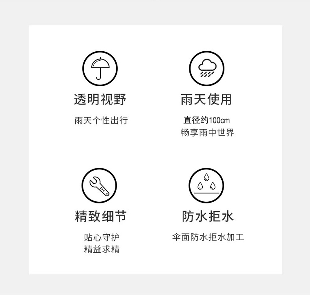 RST新品透明伞带图案富贵花朵成人塑料雨伞批发自动开彩色印刷伞详情6