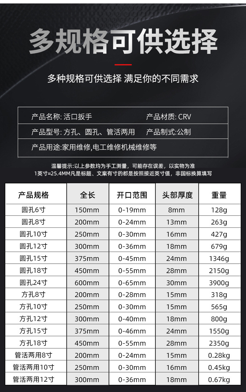 活动扳手的厂家手动活口扳手活动板手活络万用扳手万能扳手多功能详情21