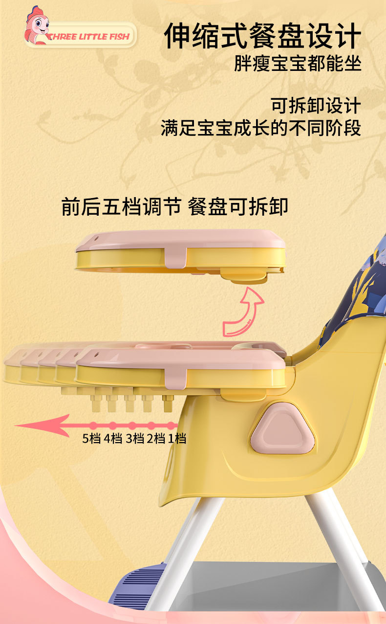 跨境批发宝宝餐椅儿童多功能可折叠吃饭椅便携式婴儿餐桌源头厂家详情7