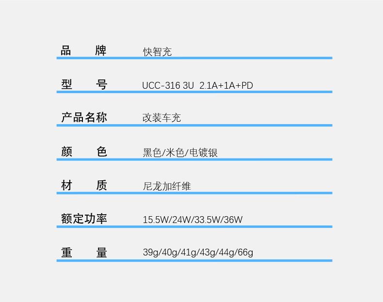 新汽车通用车载充电器一拖三双USB手机快充车用多功能改装usb车充详情9