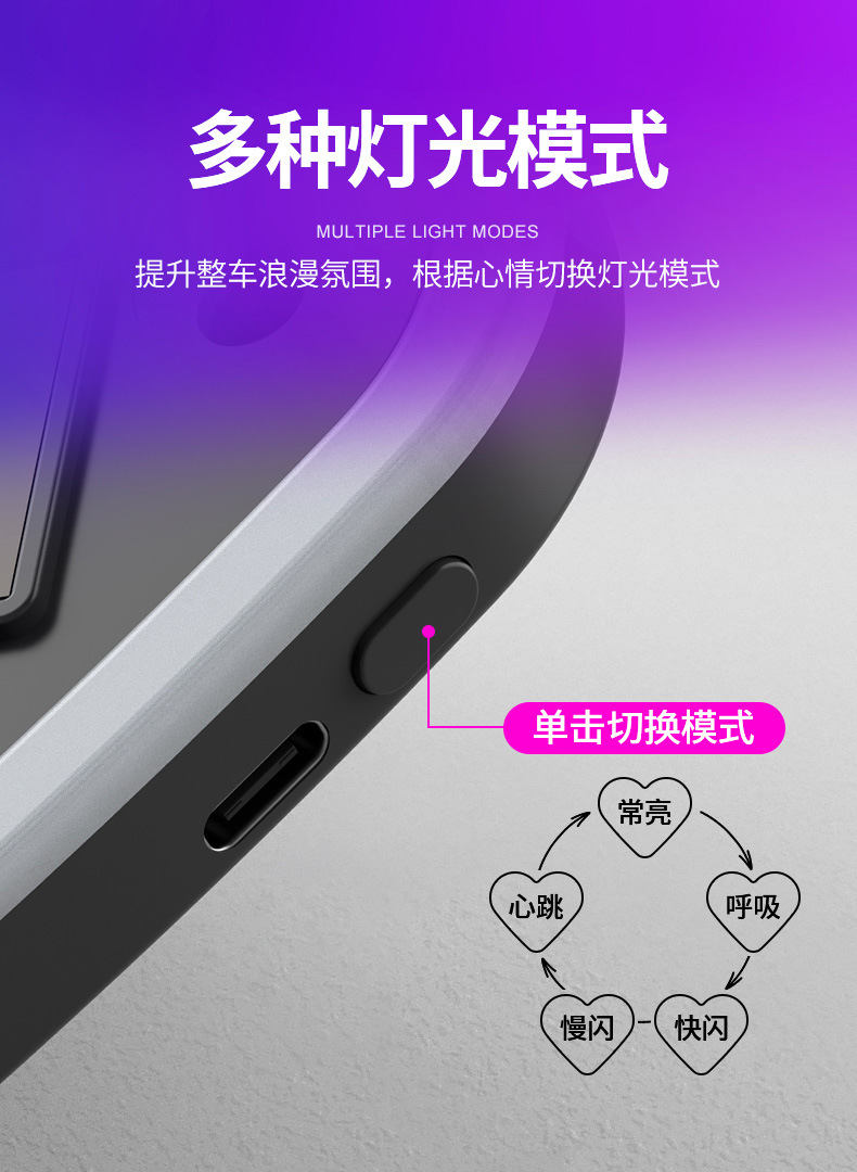 汽车太阳能三角车窗桃心氛围灯车内装饰爱心气氛灯心形led霓虹灯太阳能灯路灯详情4