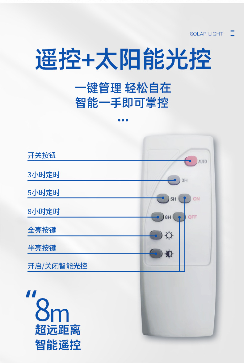 跨境专供太阳能投光灯户外防水照明灯花园庭院灯天黑自动亮LED灯详情9