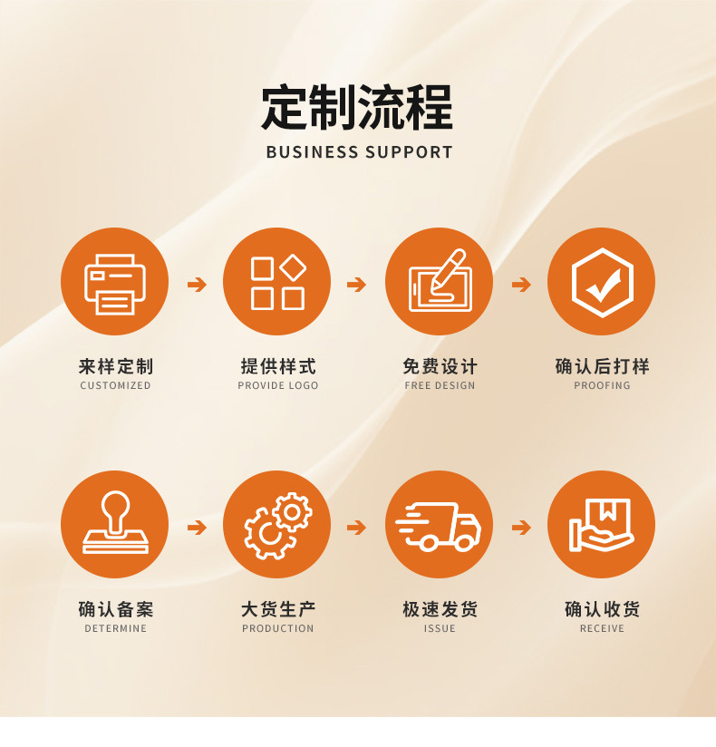 夏季高跟EVA洞洞鞋女 增高厚底户外沙滩凉拖鞋防滑防臭踩屎感拖鞋详情21