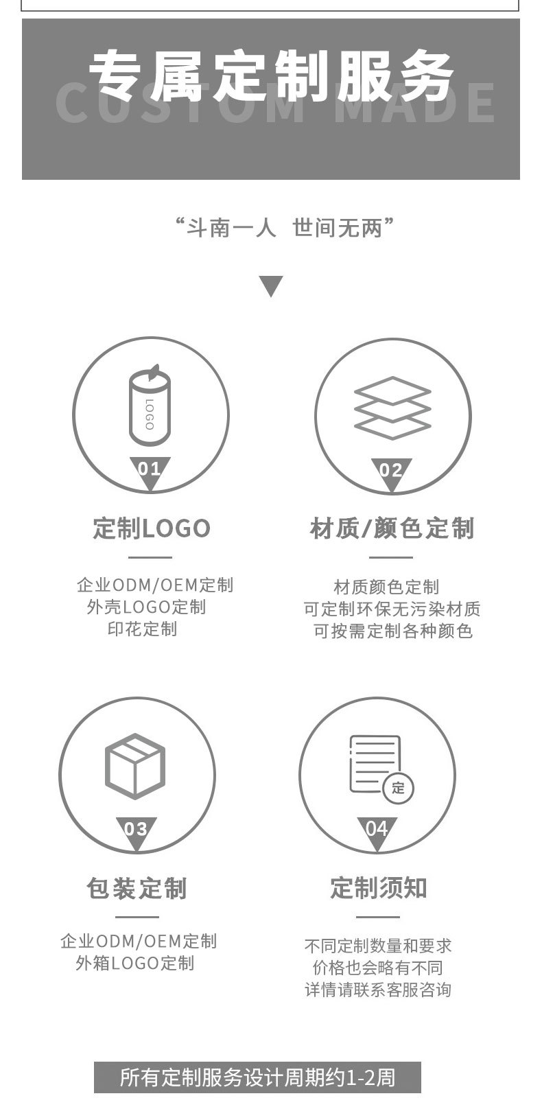 DIY简约装饰灯小台灯迷你摆件小夜灯桌面可爱床头氛围灯玲兰花朵详情5