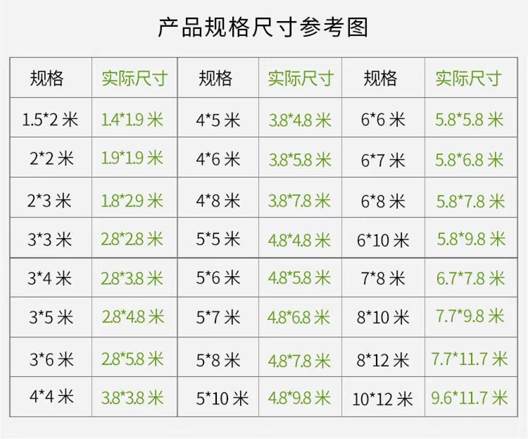 绿单涂防水防晒耐磨帆布油苫布加厚户外遮阳防雨篷布抗老化帆布罩详情20