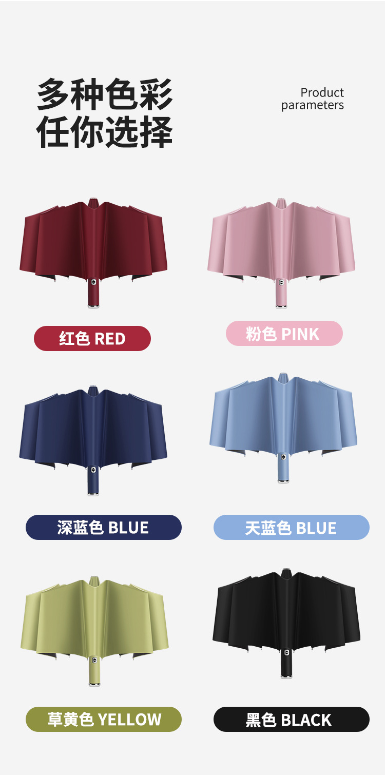 Umbrella printing fully automatic LOGO three-fold umbrella, large business black vinyl folding advertising gift, umbrella printing word gift box pic 21