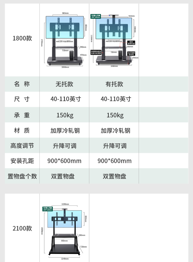 Wholesale 2,100 types of mobile TV stands, adjustable floor-standing vertical wheeled trolley display stands pic 14
