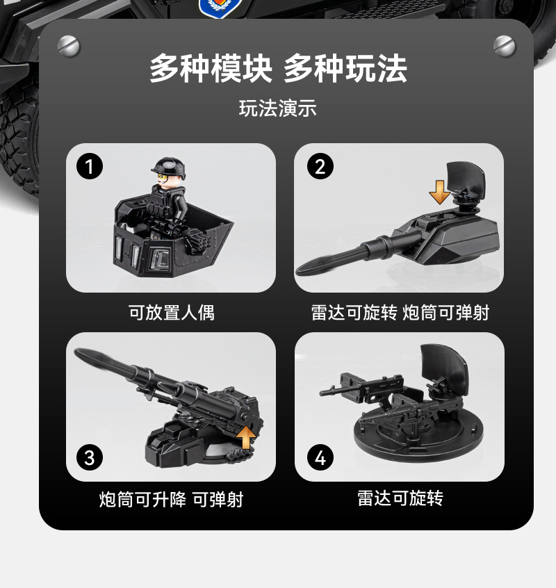 剑齿虎合金装甲警车玩具男孩仿真儿童越野汽车模型维和防爆特警车详情6