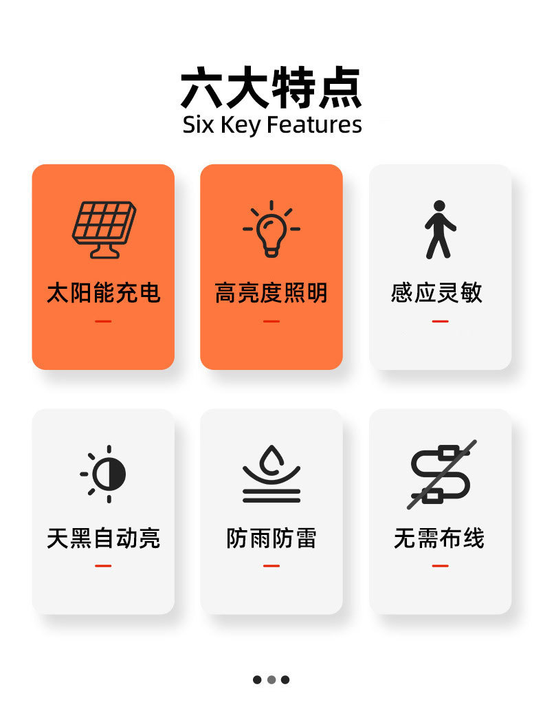 新款超亮太阳能充电夹子灯户外壁灯室外庭院阳台院子围墙感应灯式详情2