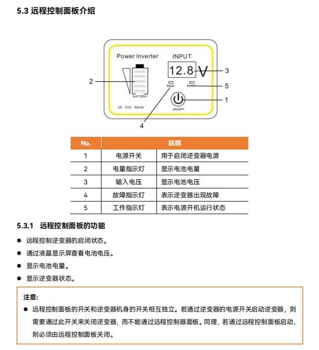 PowMr2500W/3500W pure sine wave inverter 12V to 220V110V car household inverter pic 8