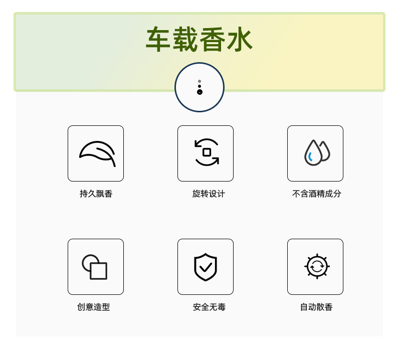 Car aroma diffuser, car perfume accessory, new car odor removal fragrance product, long-lasting fragrance, 2024 new style for men and women pic 2