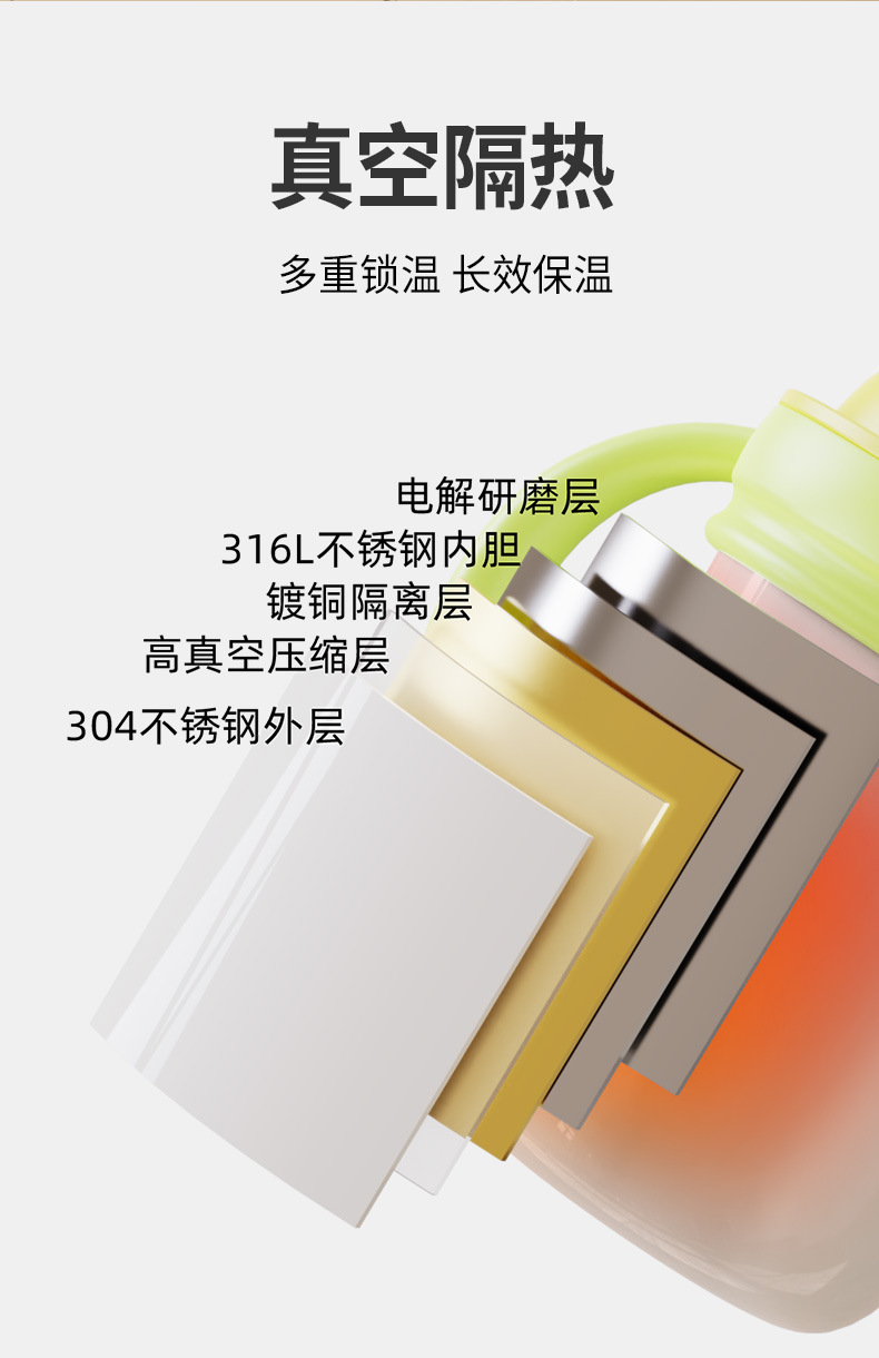 秋冬保温杯女生高颜值316不锈钢学生水杯吸管杯手柄便携咖啡杯详情8