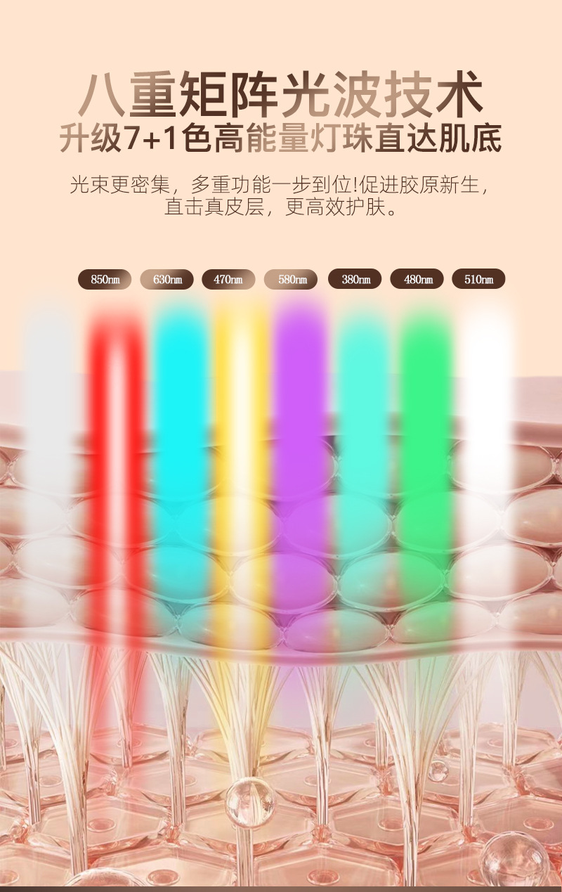 shanilak 美容面罩光子嫩肤仪光谱仪家用美容仪82颗硅胶led面罩 pic 3