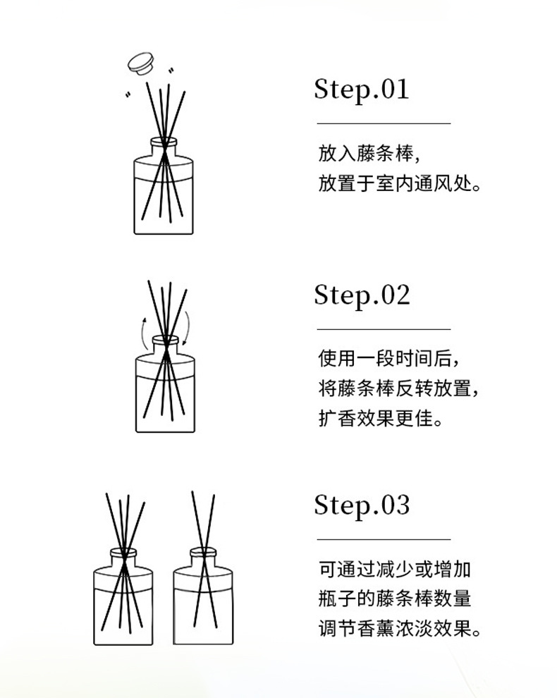 无火香薰精油家用室内持久香氛卧室办公室藤条香薰批发工艺品香包香囊详情9