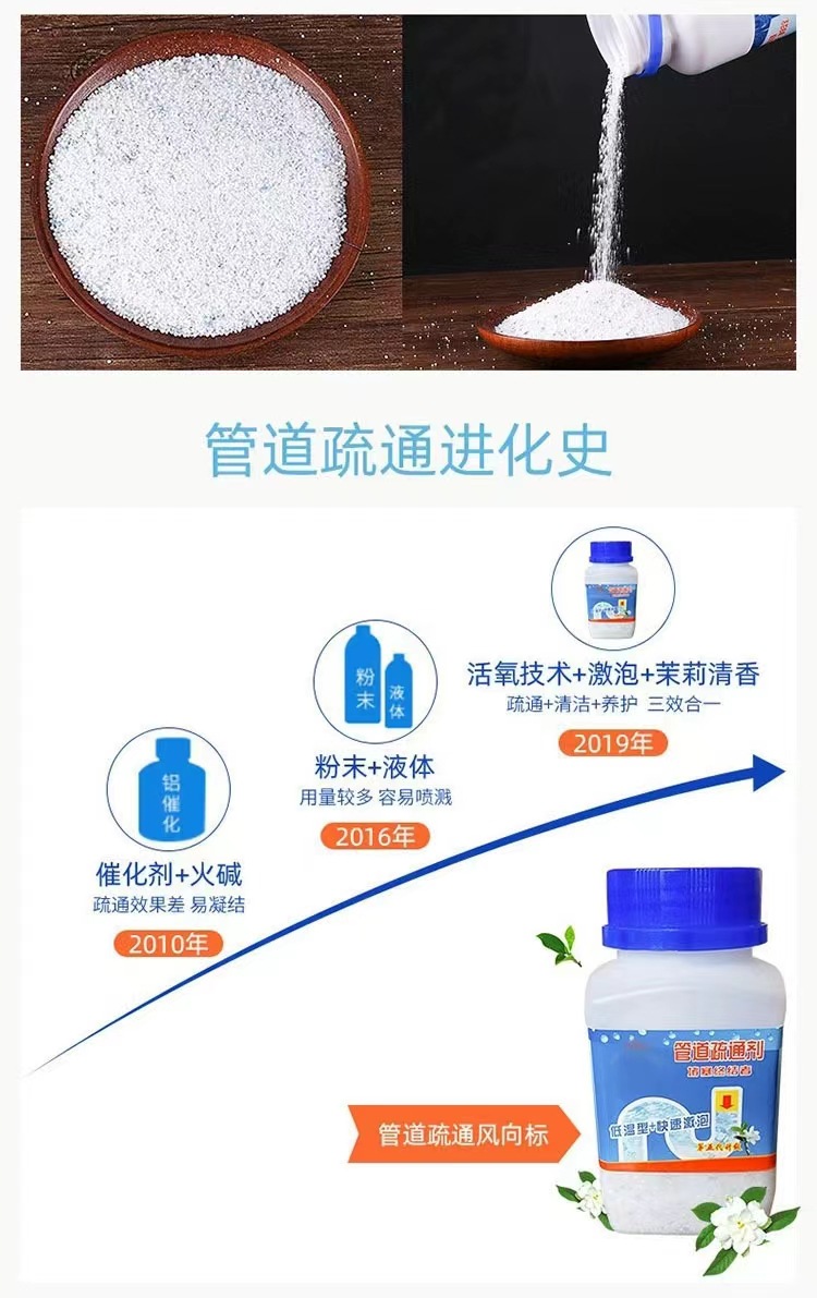 强力管道疏通剂卫生间厨房地漏马桶堵塞疏通下水道厕所清洁除臭剂详情3