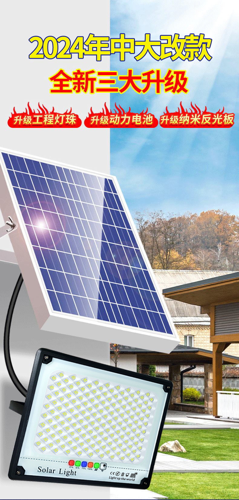 Factory wholesale solar outdoor lights, courtyard indoor and outdoor household ultra-bright high-power waterproof lighting pic 5