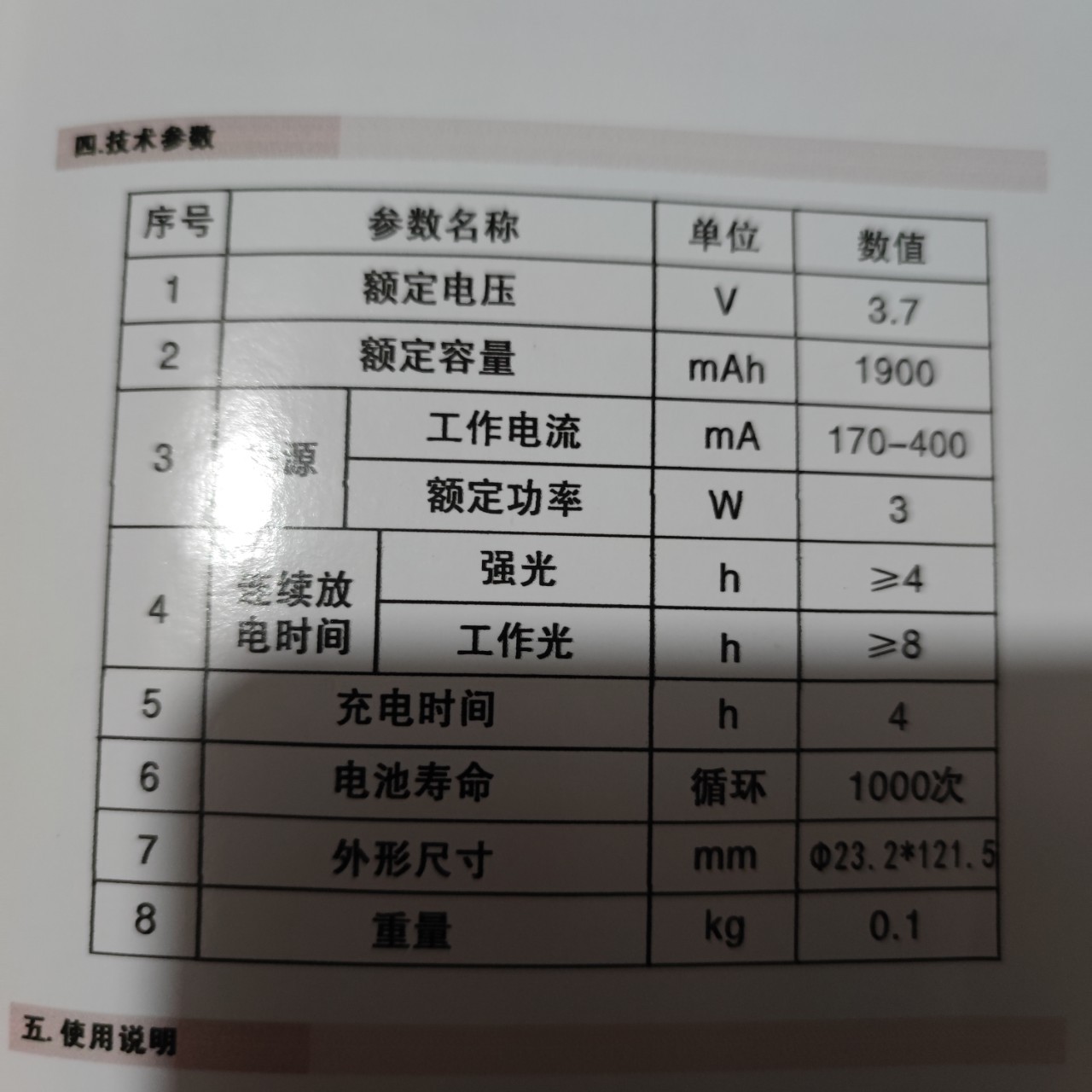 微型防爆电筒 佩戴式防爆电筒消防员照明灯具头盔支架灯详情5