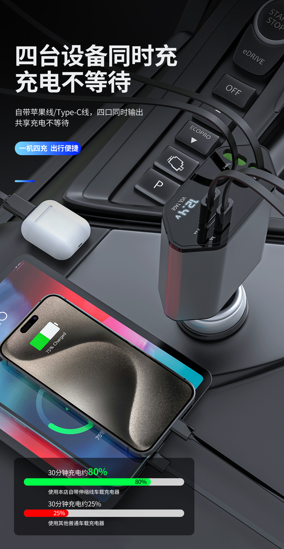 Car mobile phone charger, super fast charging, retractable cable, one-to-four flash charging, cigarette lighter, suitable for car, Apple car charger pic 12