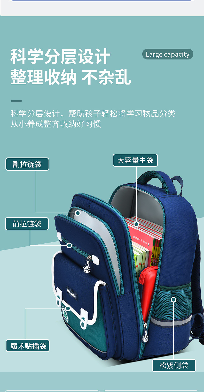 厂家新款印制小学生书包男生1-3-6年级减负护脊防水女童书包批发2详情7