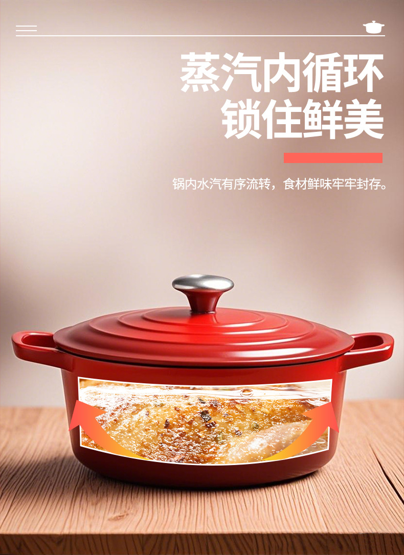 亚马逊铸铁珐琅锅七件套无涂层不粘锅多功能珐琅搪瓷锅套装批发详情5