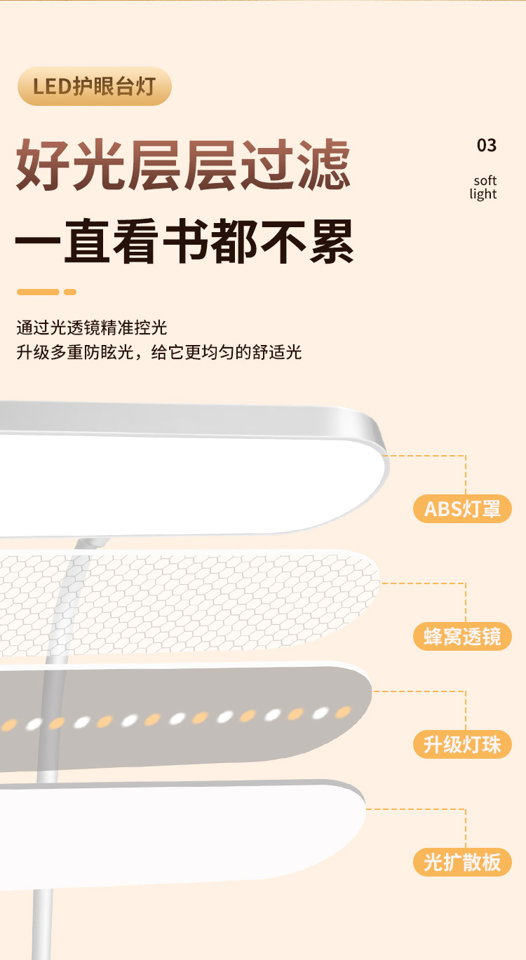 Desk lamp for study, eye-protecting, doing homework, plug-in charging model for study, bedside in dormitory, high-end feel for setting up a stall in bedroom pic 6