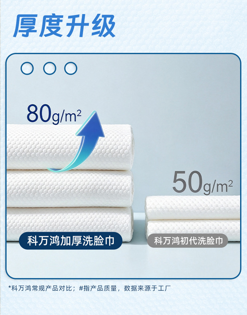 Disposable compressed towels, enlarged and thickened face towels, individual packaging, travel and tourism supplies, face towels wholesale, disposable towels pic 10