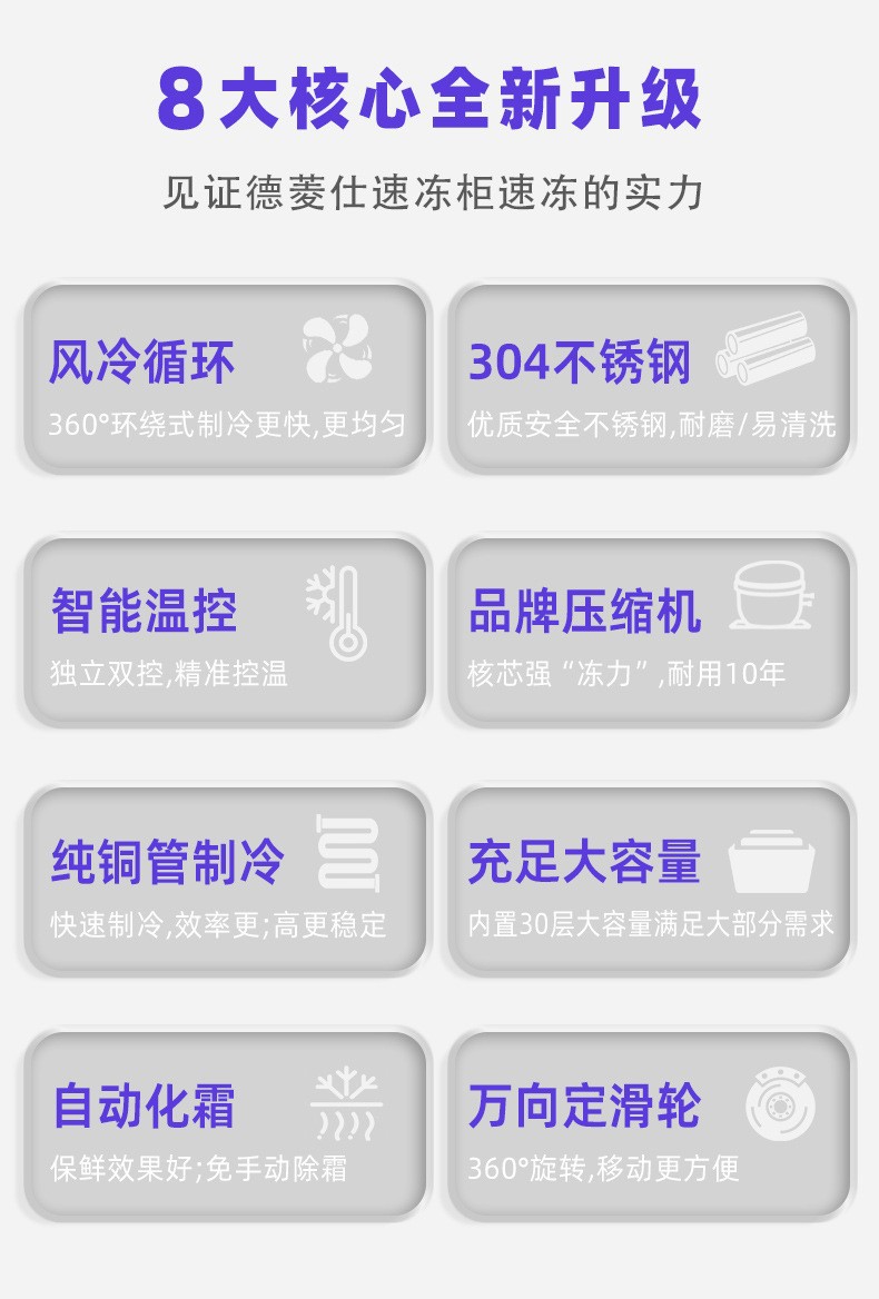 商用立式速冻柜零下45度急冻插盘式包子饺子海参海鲜超低温速冻机详情4