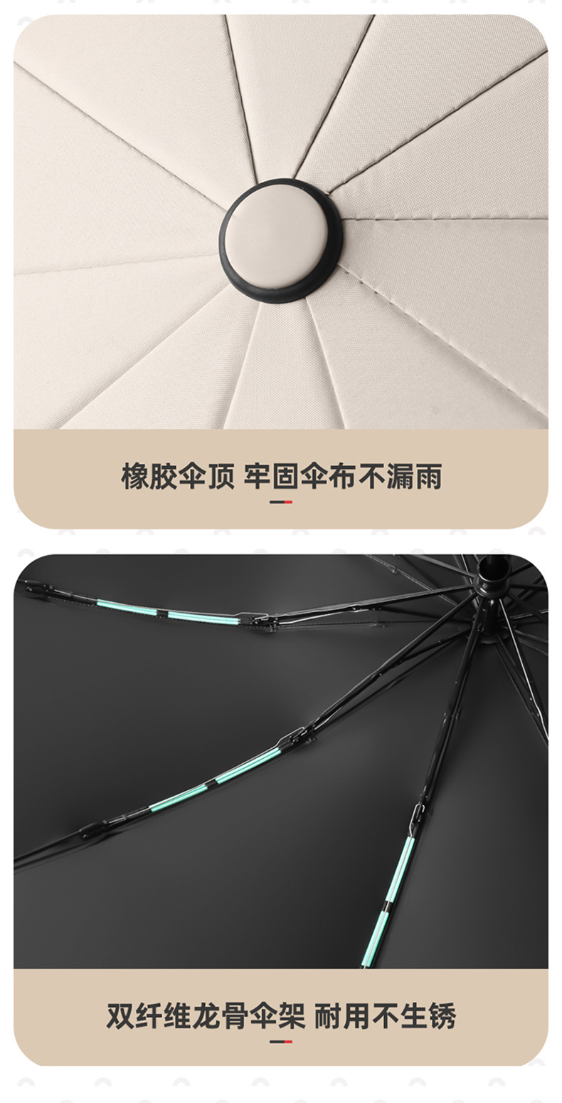 全自动大号折叠反向伞批发晴雨两用黑胶雨伞防晒防紫外线伞礼品伞详情22