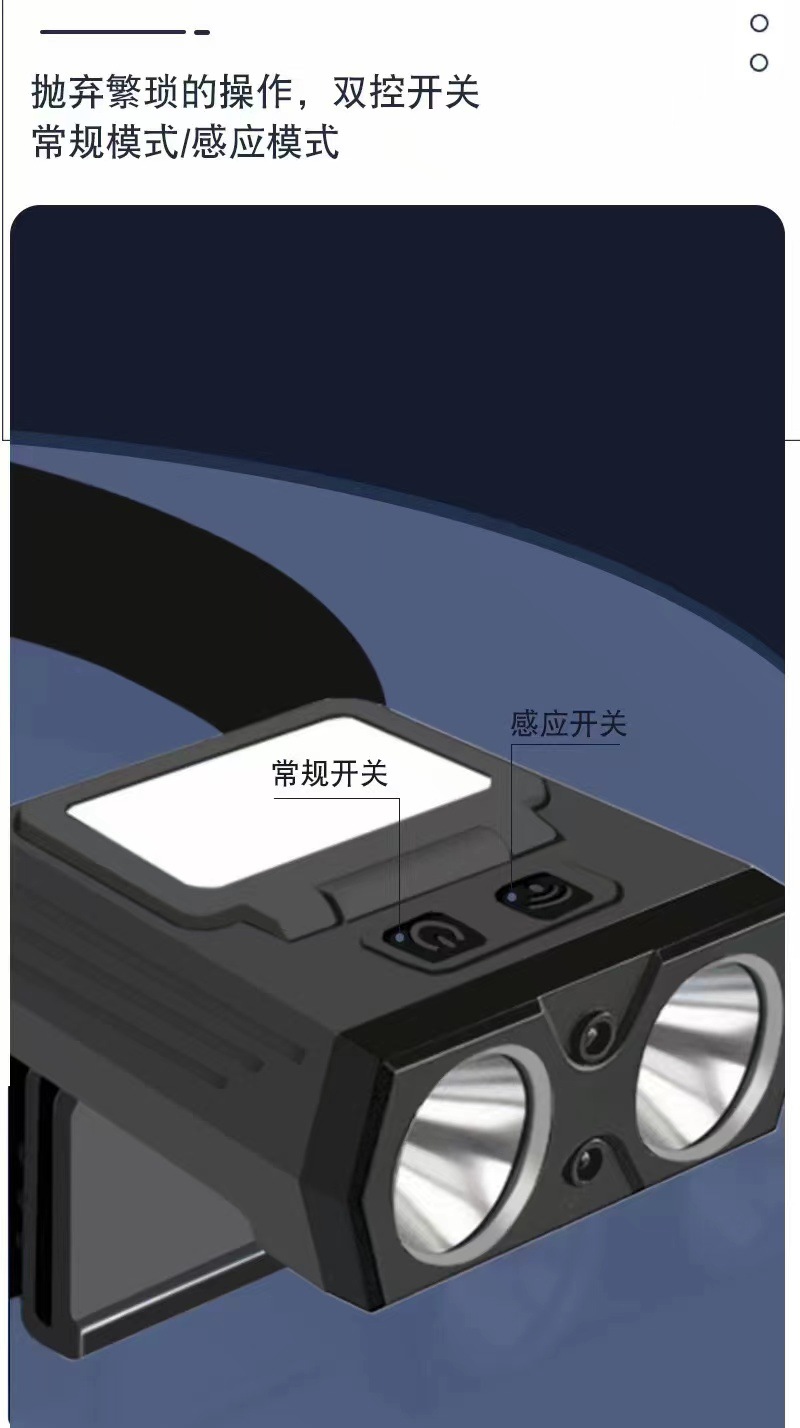 跨境新款感应LED强光多功能户外防水夹帽头带户外照明夜钓帽夹灯详情11