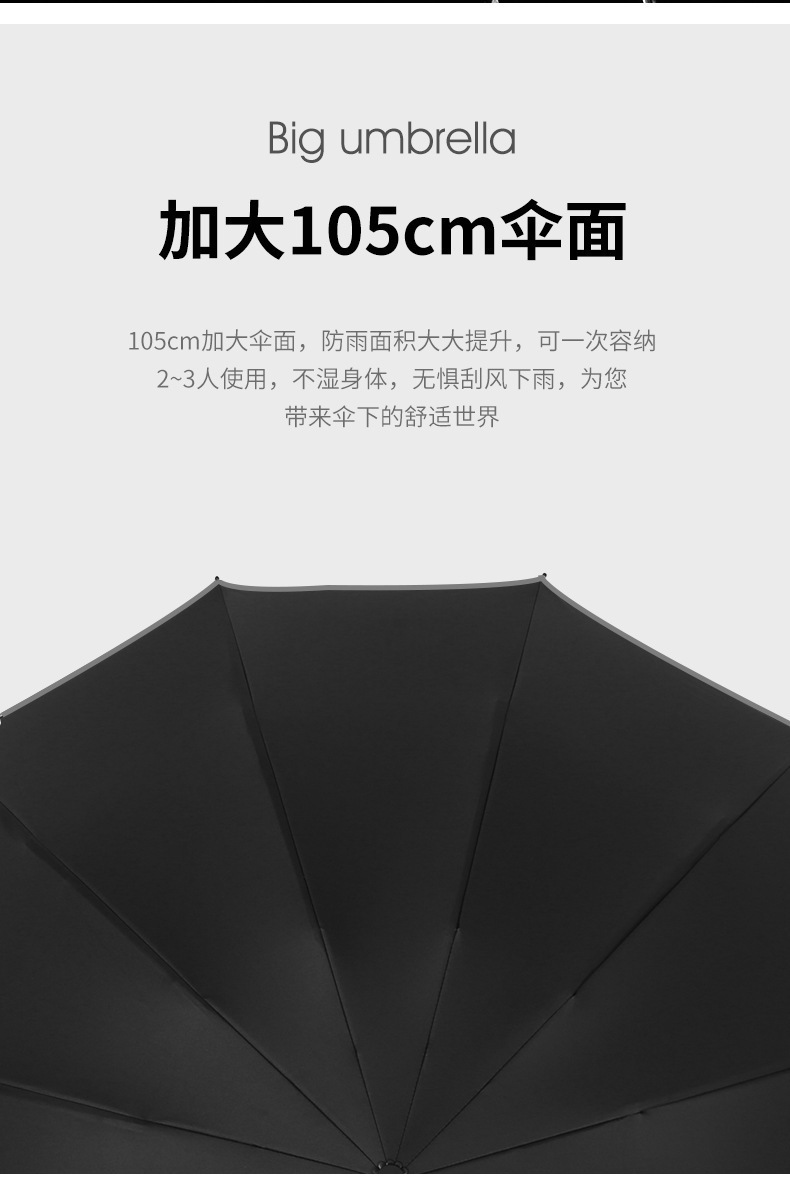 全自动雨伞男女折叠收缩大号双人遮阳防晒防紫外线车载汽车反向伞详情3
