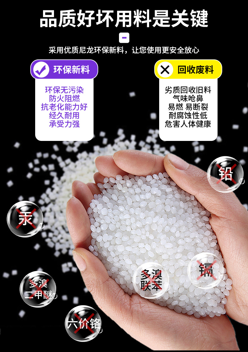 尼龙扎带100根一包Nylon cable tie黑白色塑料扎带大量批发厂家详情8