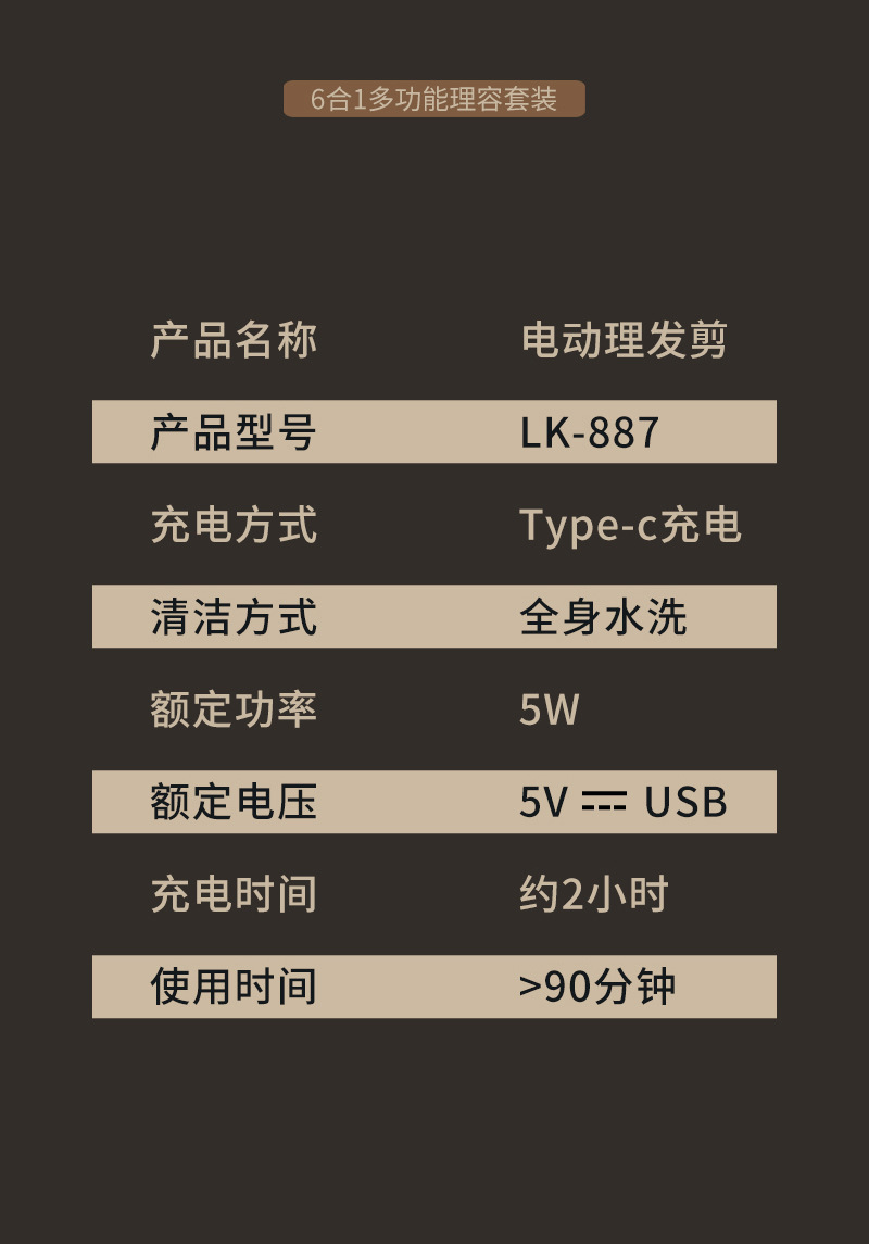 男士跨境新款理发器电动剃须刀套装家用刮胡刀配件电推剪理发剪厂用详情17